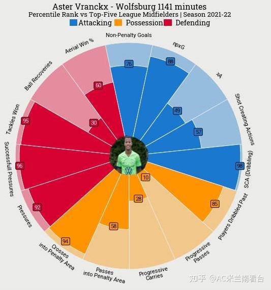 今晨体能课后,AC米兰再遭质疑备战NBA常规赛,气氛紧张,球探报告显示潜力的简单介绍星空体育登录入口