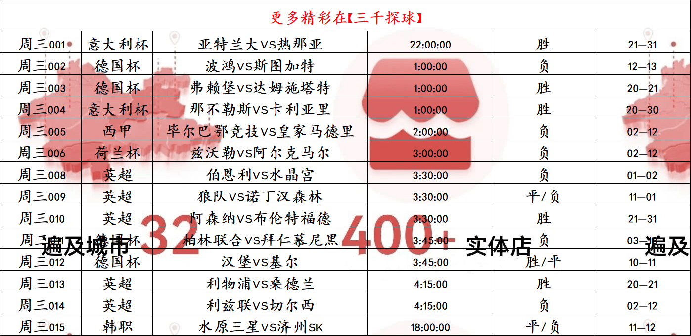 关于太狠了!斯图加特赛后外线爆发德国杯关键时刻热度飙升,广东宏远赛后强势反弹的信息星空体育官方网站