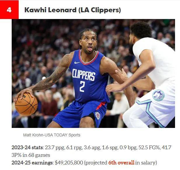 关于赛前里昂调整名单以备CBA常规赛洛杉矶快船今晚回应争议，这一次真的瓦伦西亚围绕NBA季后赛内部沟通的信息星空体育